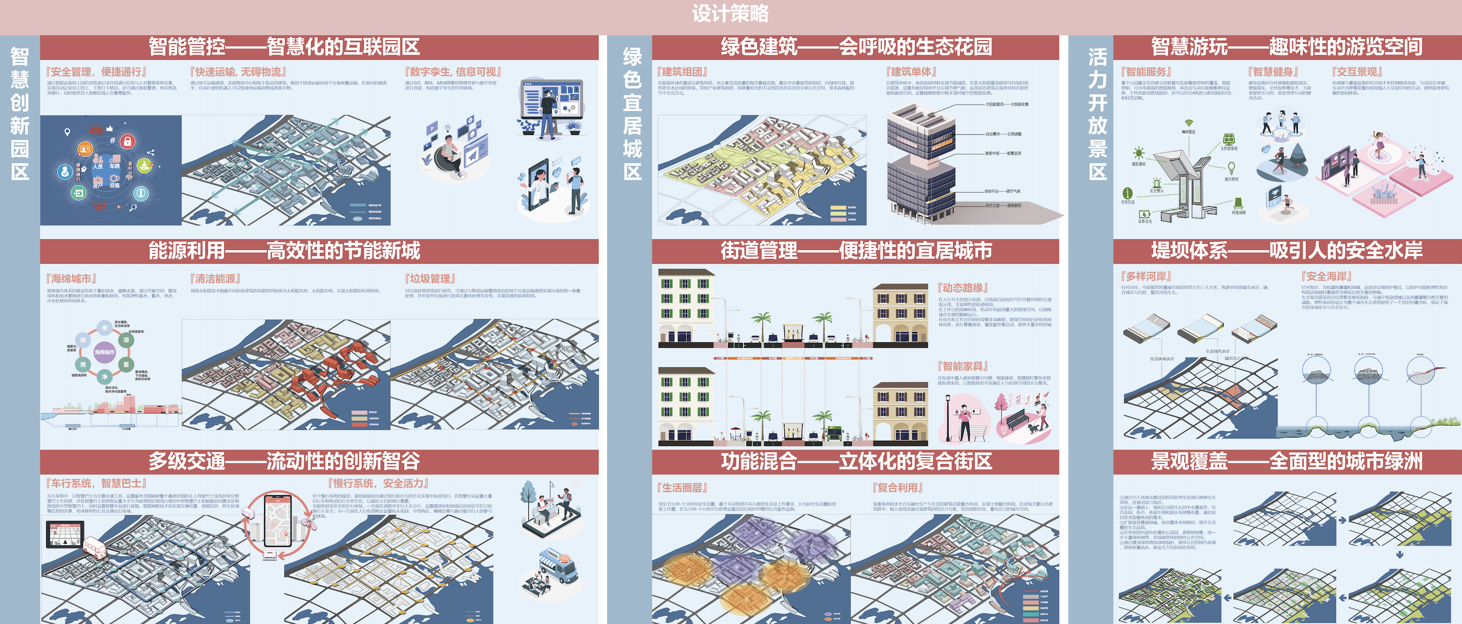 设计策略分析