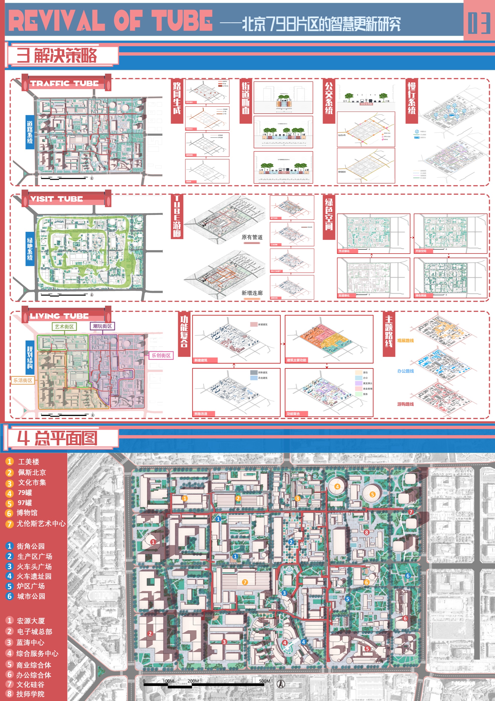 策略图板展示Traffic Tube、Visit Tube与Living Tube系统及更新后的总平面。